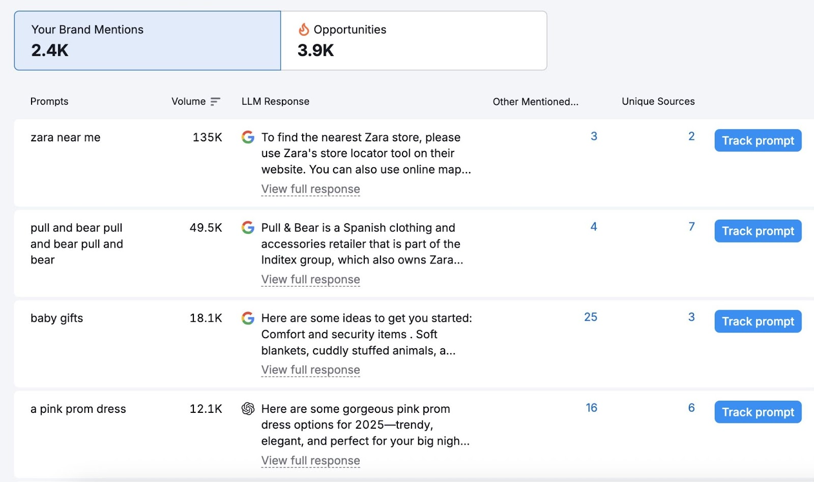 The Visibility Overview report showing a list of prompts which trigger brand mentions for a domain.