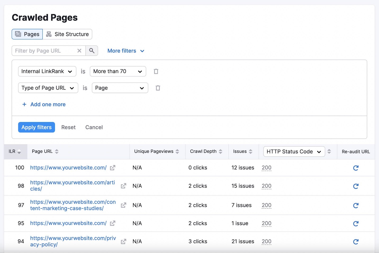 The “Strong Pages” report in Site Audit tool