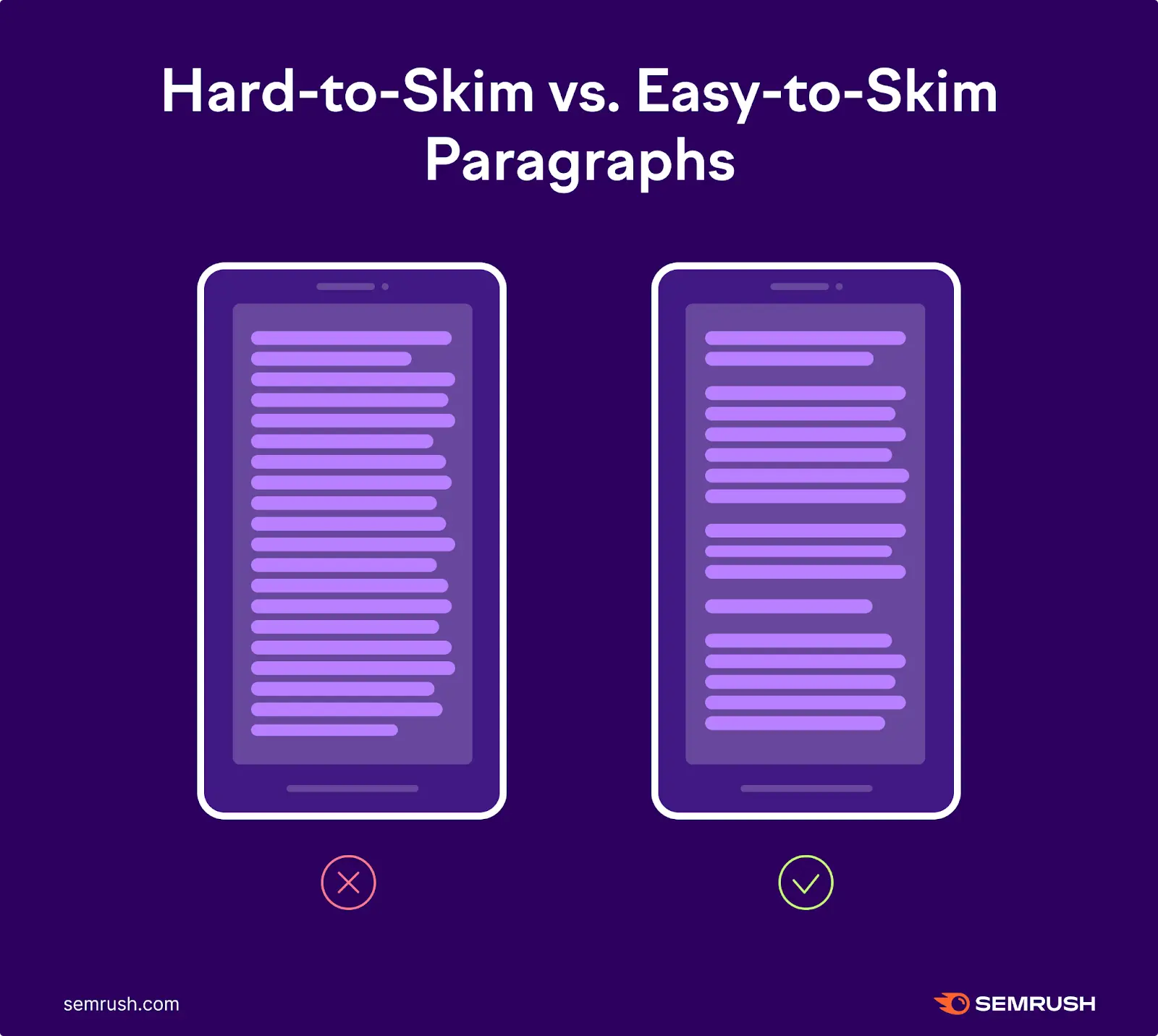 Optimizing for mobile