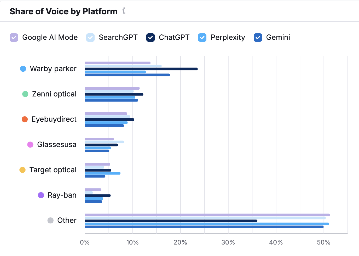 AD_4nXcWCPovV6ovXJ1Dk5N5ylsdFu11H7AU9sDIAFsJv7Y2tPhVaputzT9eGecyWDDsvsNijEIiz9AtVXze027tPj2C4lnEBj1cJNvZAxbUeBQKGqWEzCSm_g1tJQyW2ZoiO_-9QopaPw?key=GLvVZDrrB_n5uusAuKWGAQ