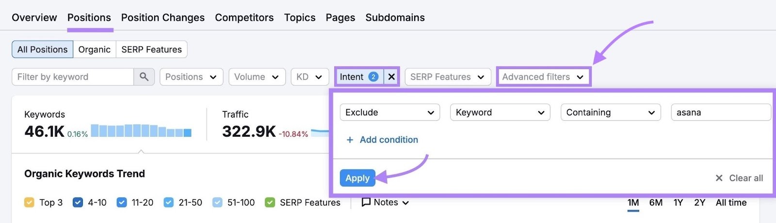 Applying filters on the Organic Rankings tool to only show non-branded keywords with commercial and transactional intent.