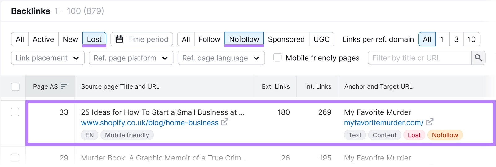 Semrush’s Backlinks shows a lost link from Shopify
