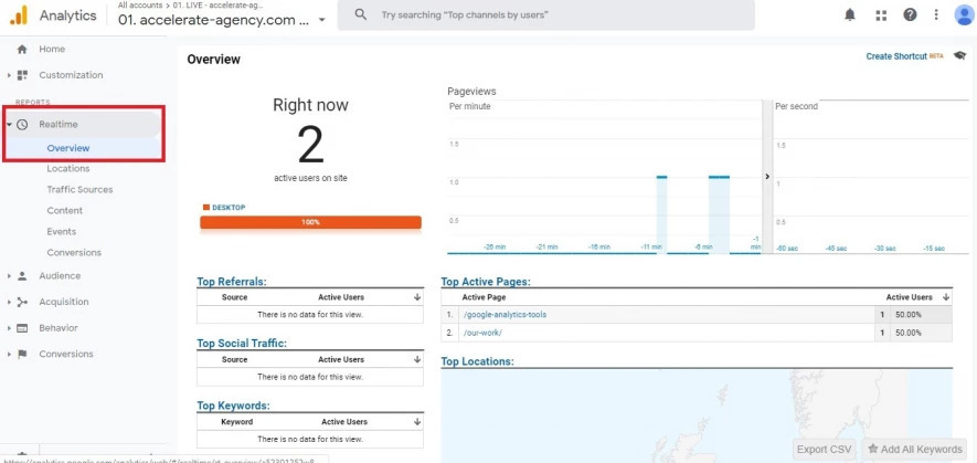 Google Analytics: Echtzeit-Dashboard