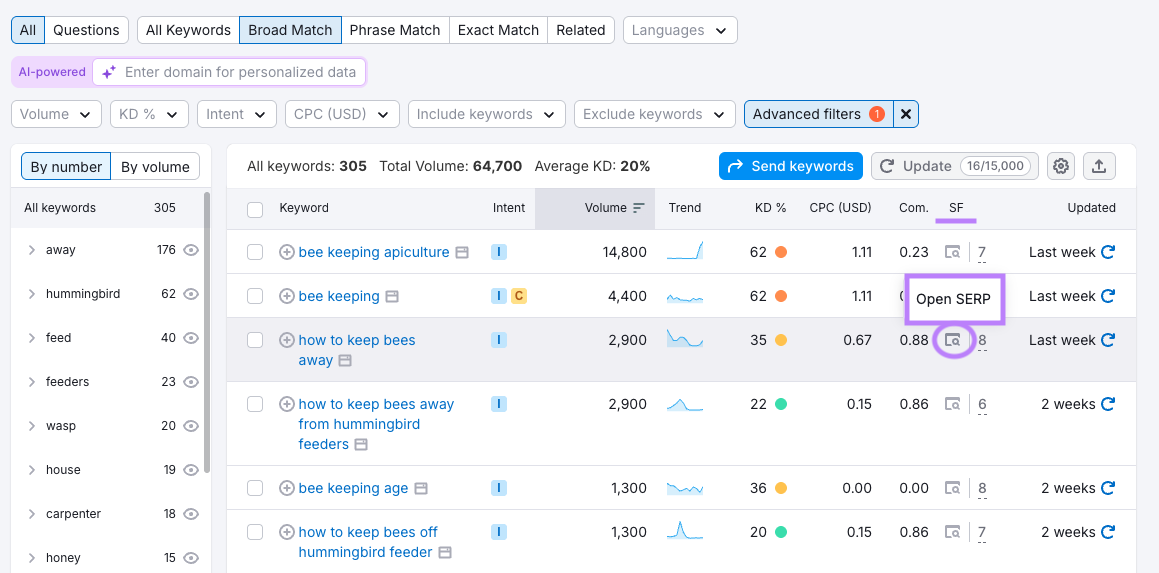 Reviewing the featured AIOs