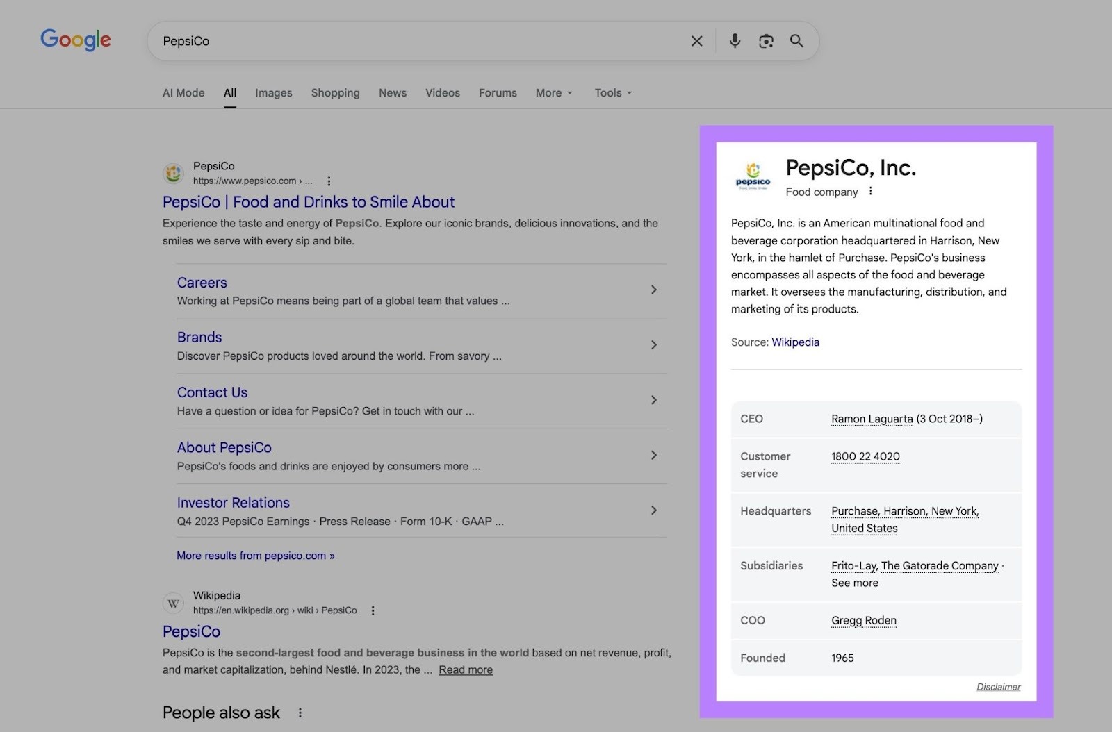 Google SERP with the knowledge panel highlighted on the right-hand side.