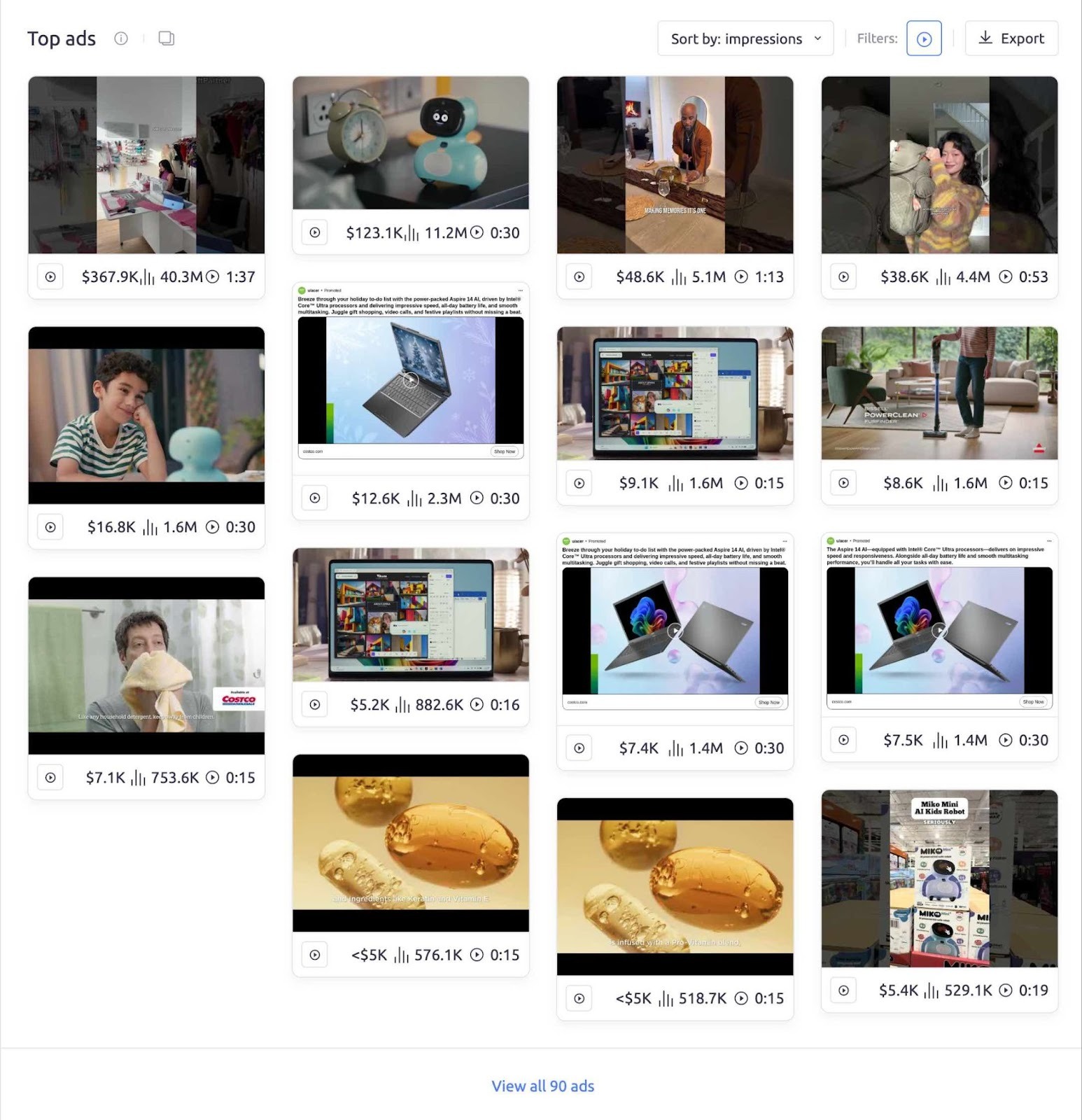 Top video ads for "costco.com" along with metrics like ad spend, impressions, and video length for each.