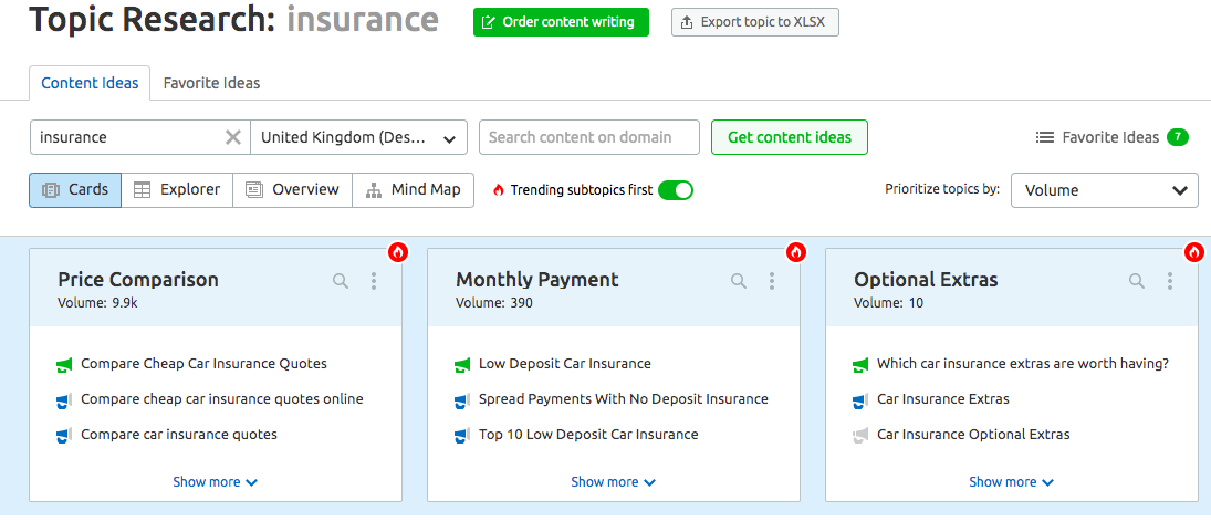 Find Topics That Will Resonate Most