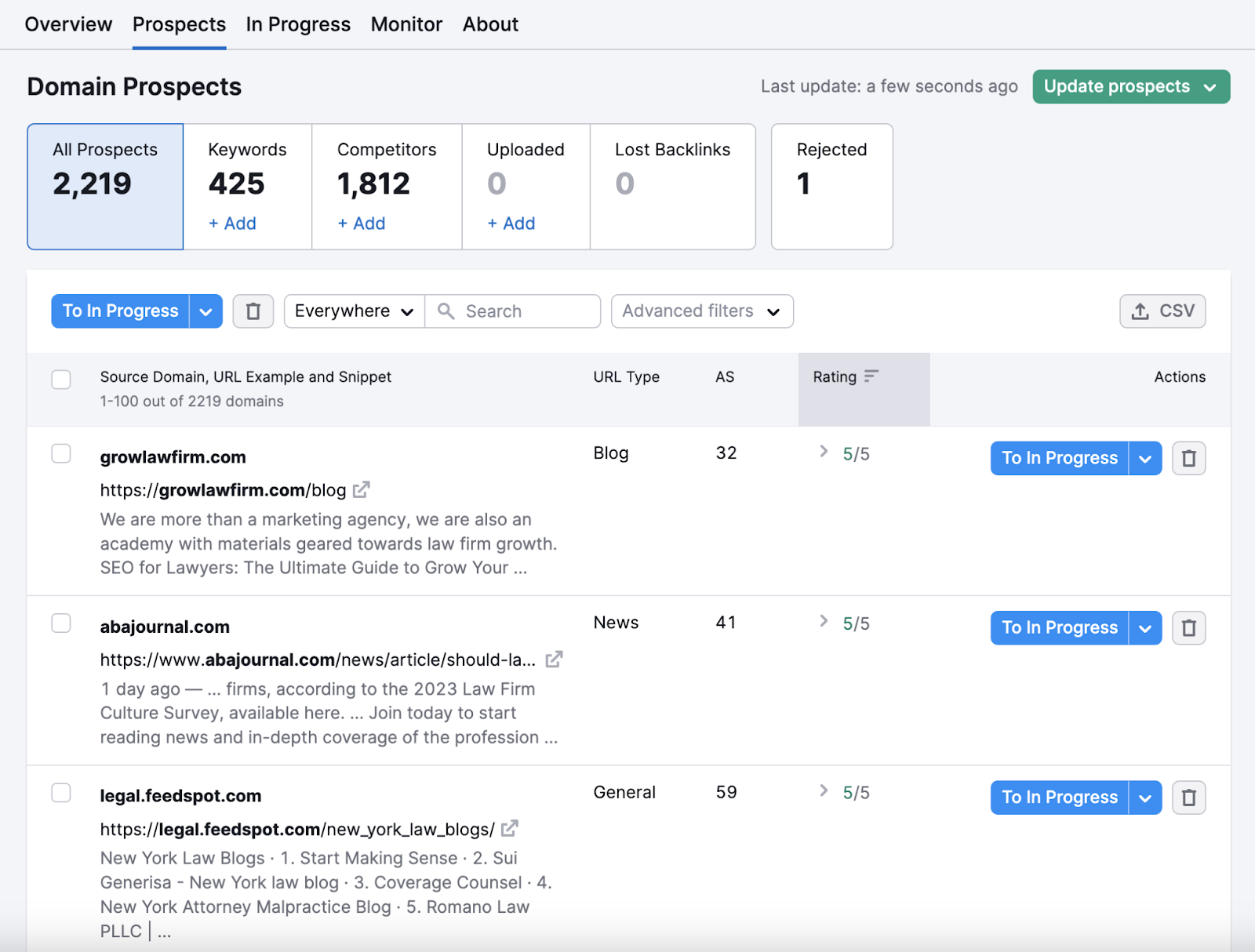 Informe "Perspectivas" en la Herramienta de Construcción de Enlaces
