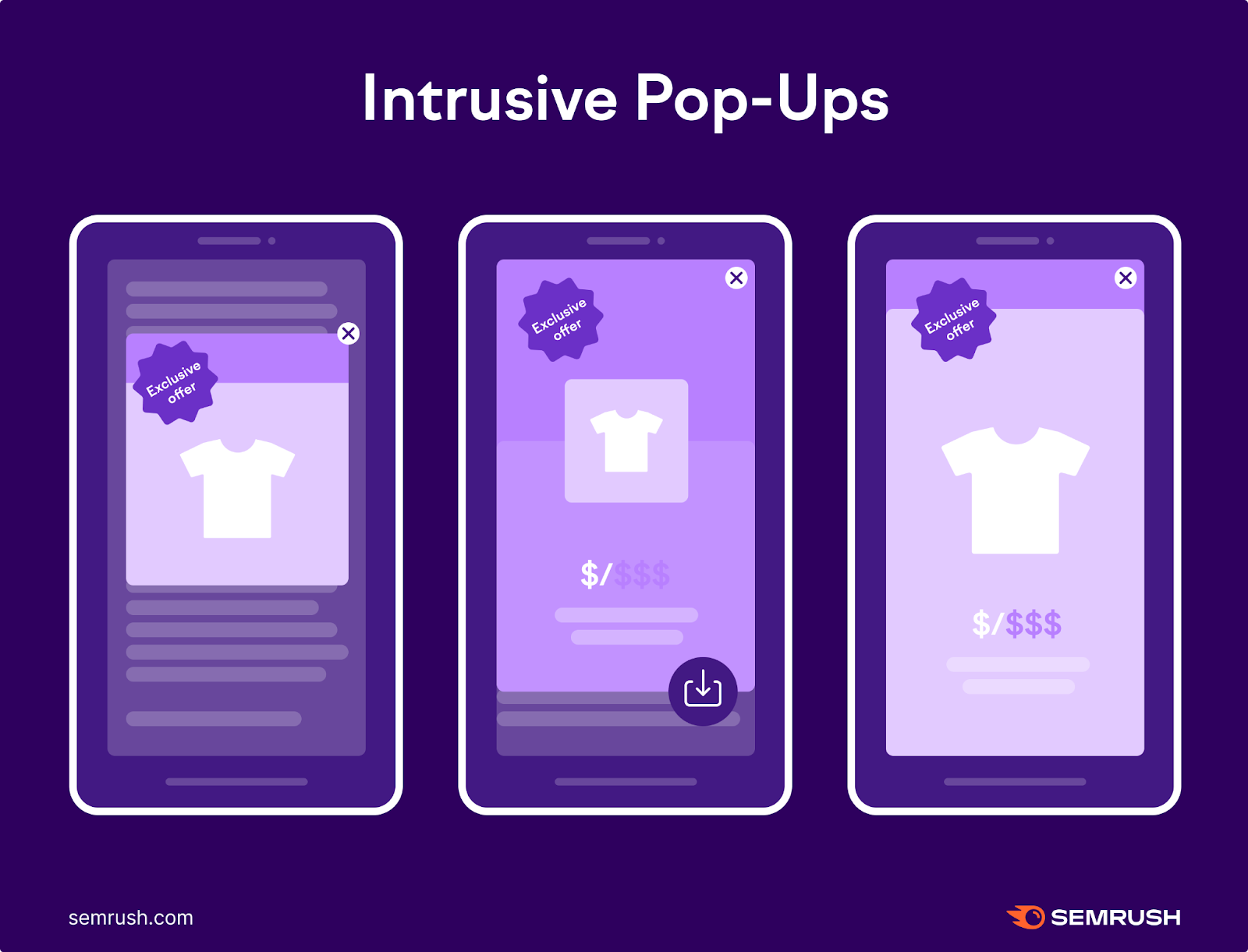 Intrusive pop-up example shows how an interstitial makes content hard to read on mobile.