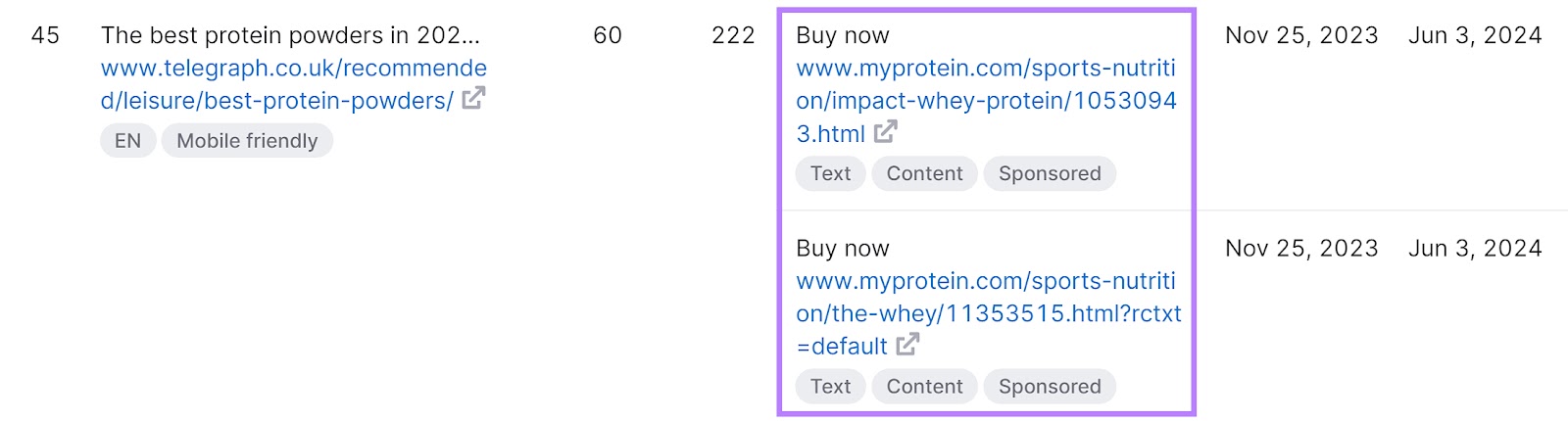 "The Telegraph" sponsored link with two "Myprotein" product links highlighted in Backlinks tool