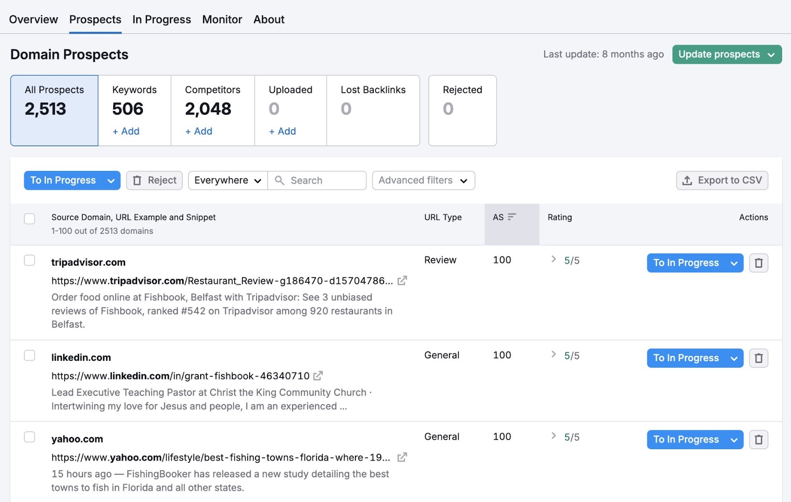 A list of prospects along with their URL type, authority score, rating, etc. on the Link Building Tool.