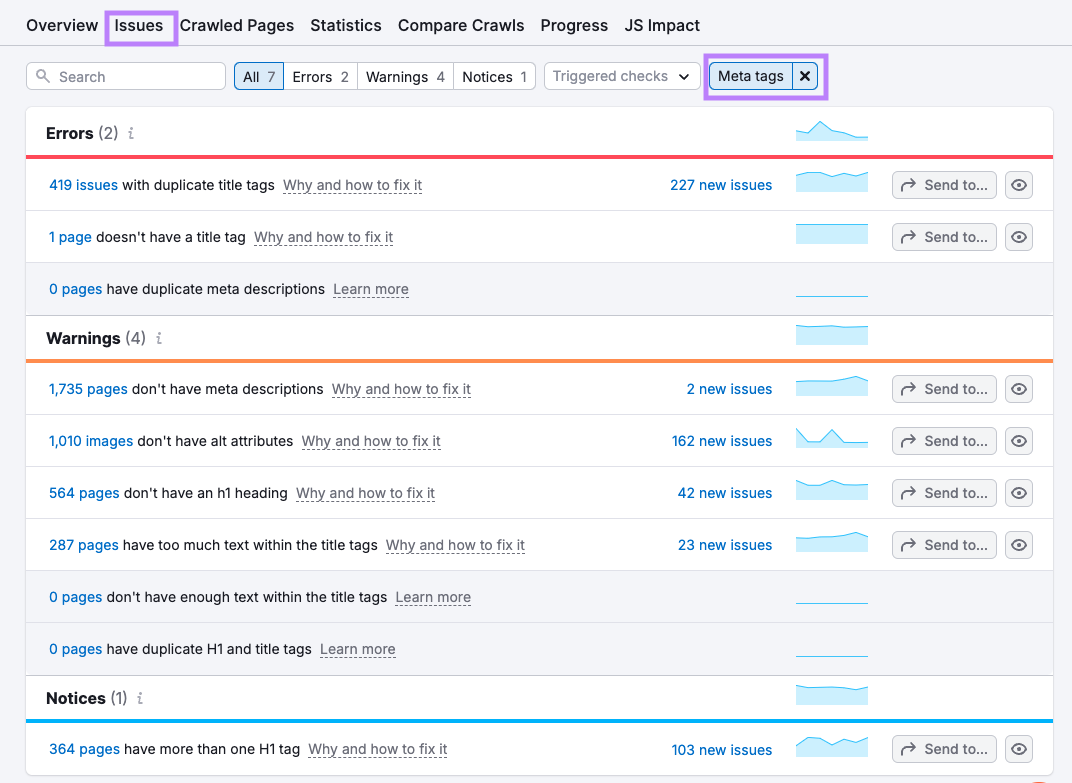 Checking for Metatags in the Semrush Site Audit Issues report