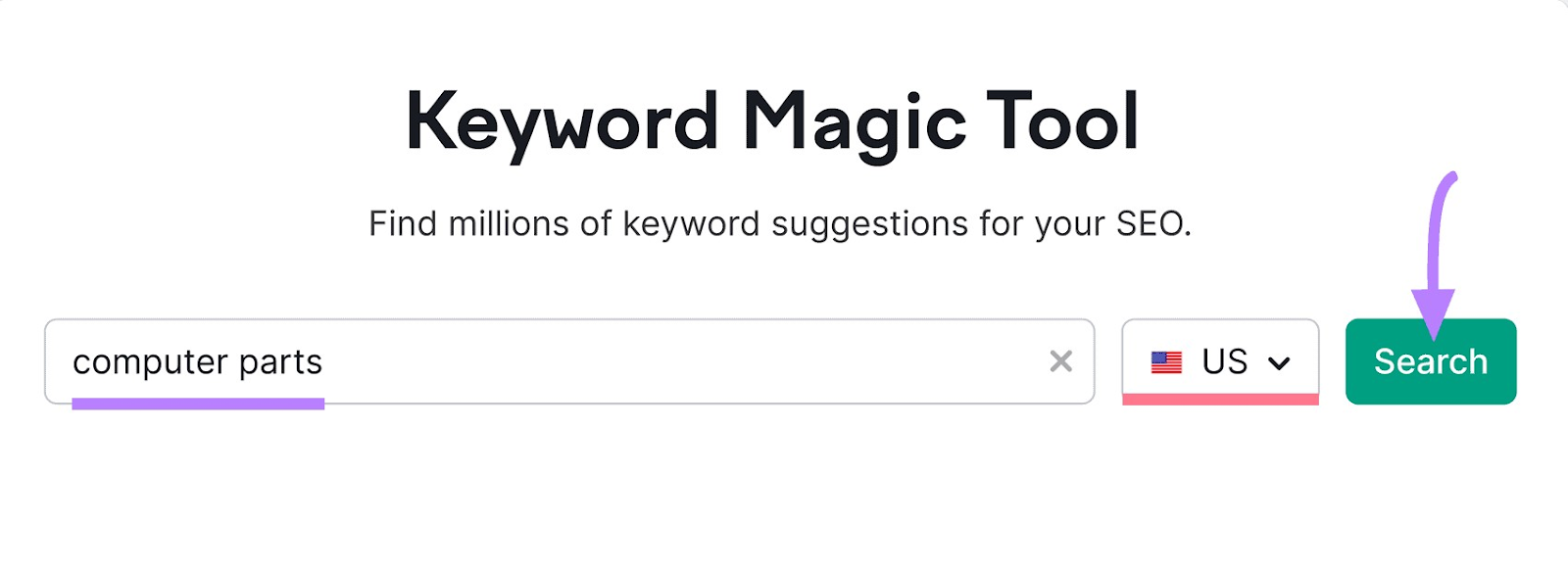 "computer parts" entered into the Keyword Magic Tool search bar