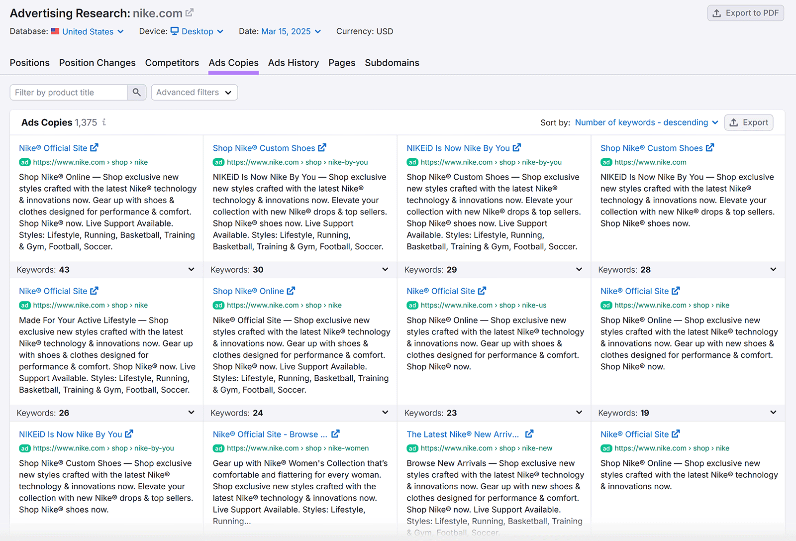 Ads Copies tab showing ads data for Nike.com