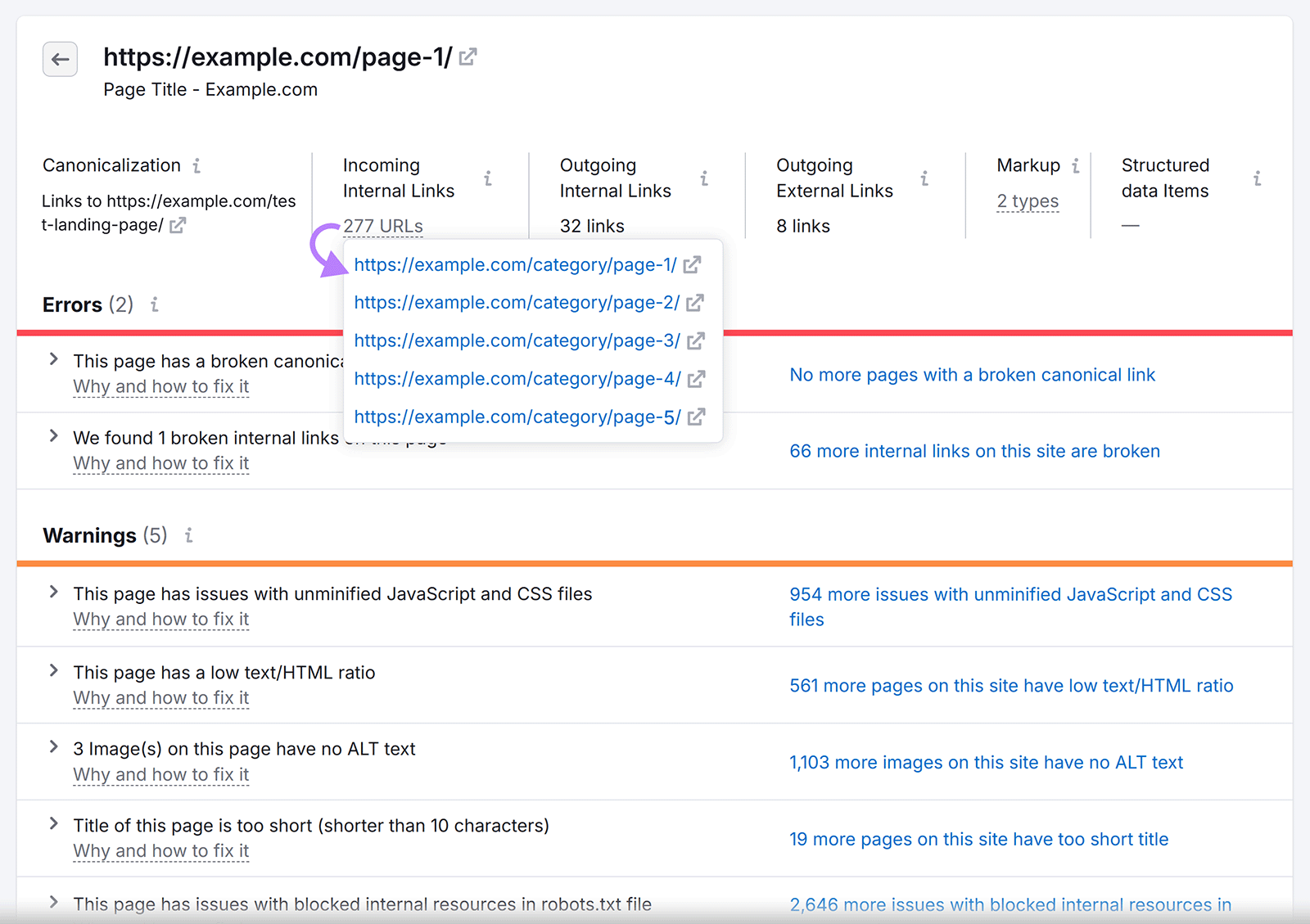 Arrow pointing from 277 URLs hyperlink to popup listing pages that are linking to the broken link