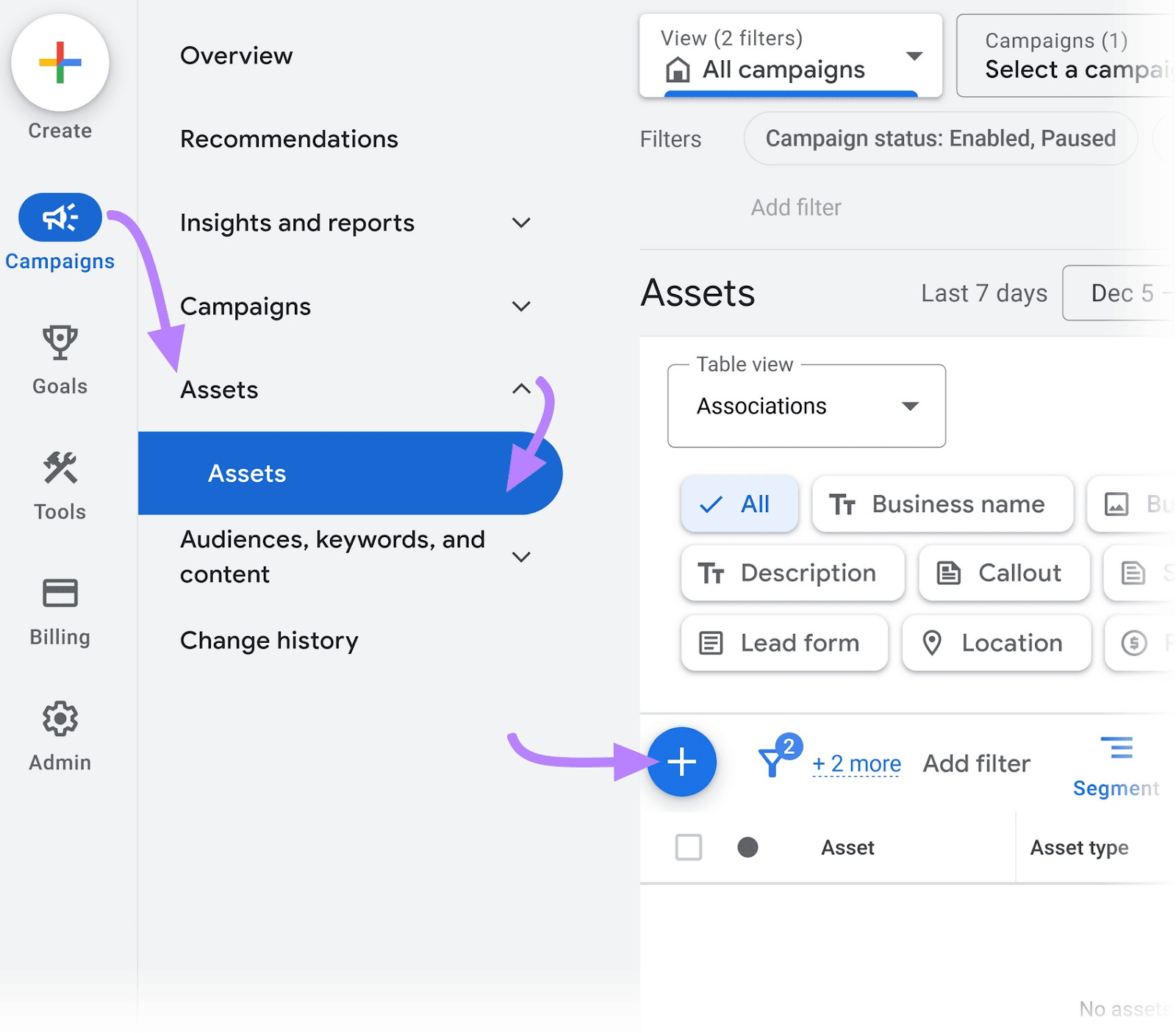 Assets in the Google Ads sidebar