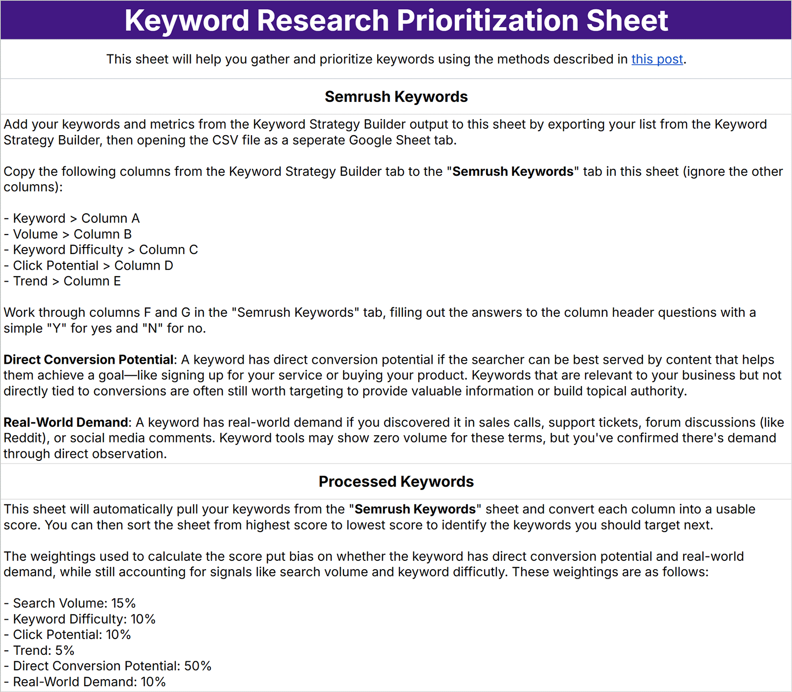 Keyword research prioritization spreadsheet template instructions tab