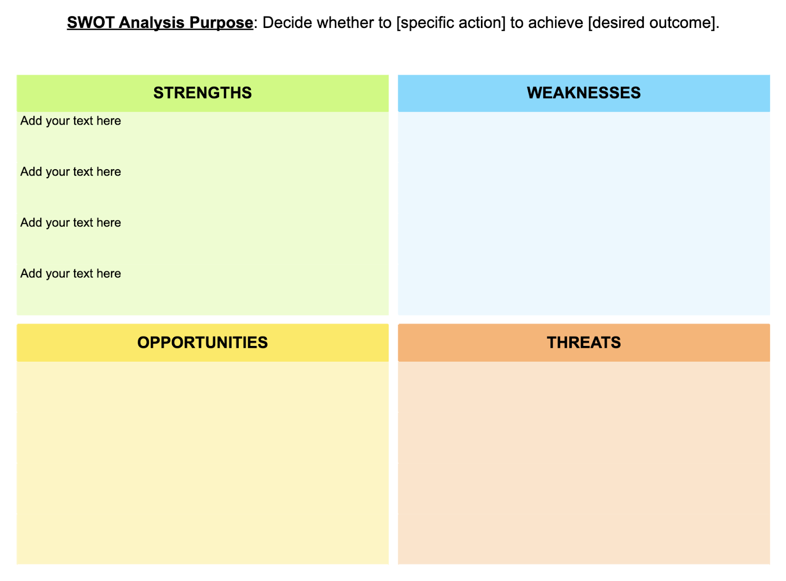 SWOT analysis template allows you to fill in strengths, weaknesses, opportunities, and threats.