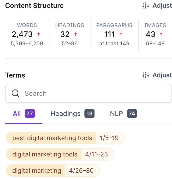Content Structure metrics are compared to top ranking pages.