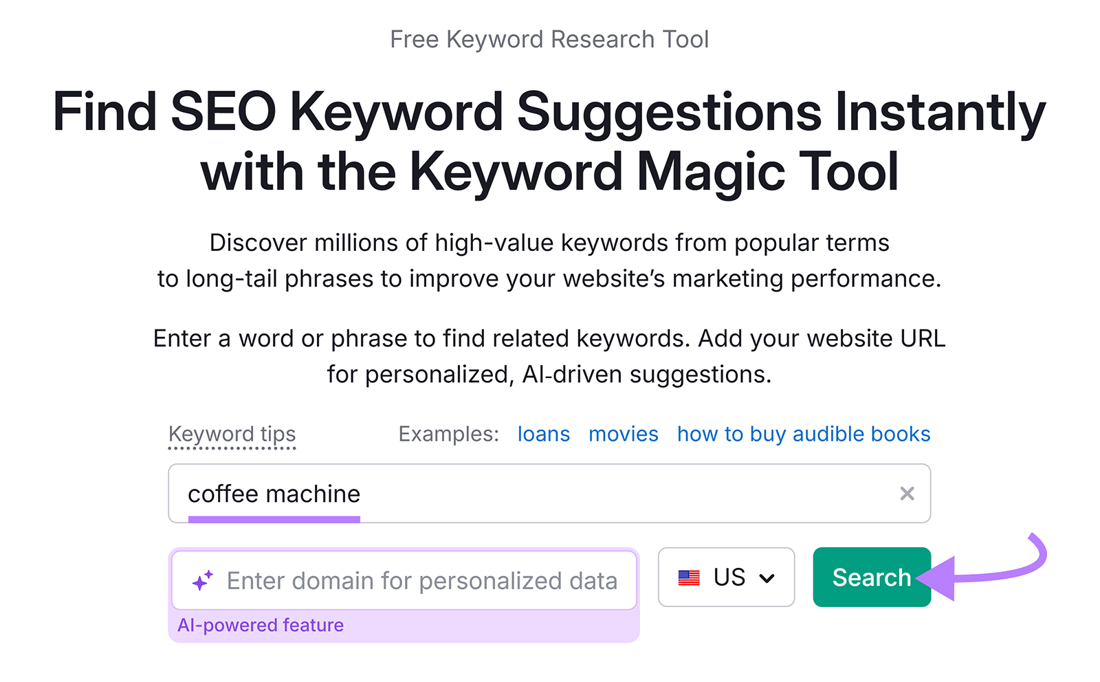 Semrush Keyword Magic Tool start with "coffee machine" typed and Search button highlighted