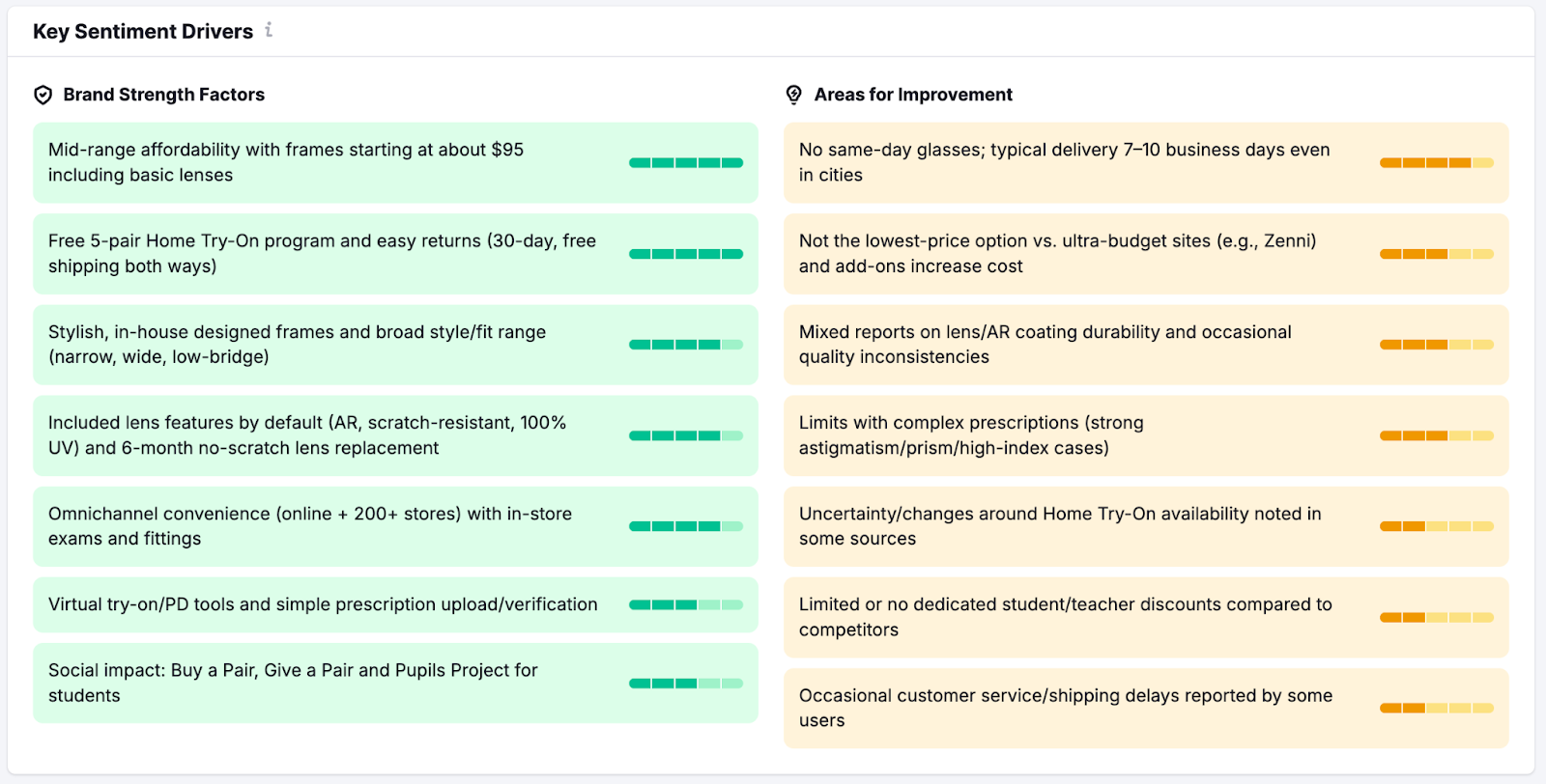 key sentiment drivers