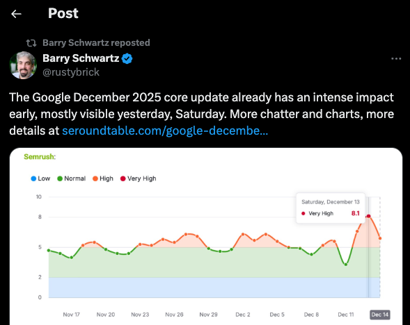 Google December 2025 core update tweet