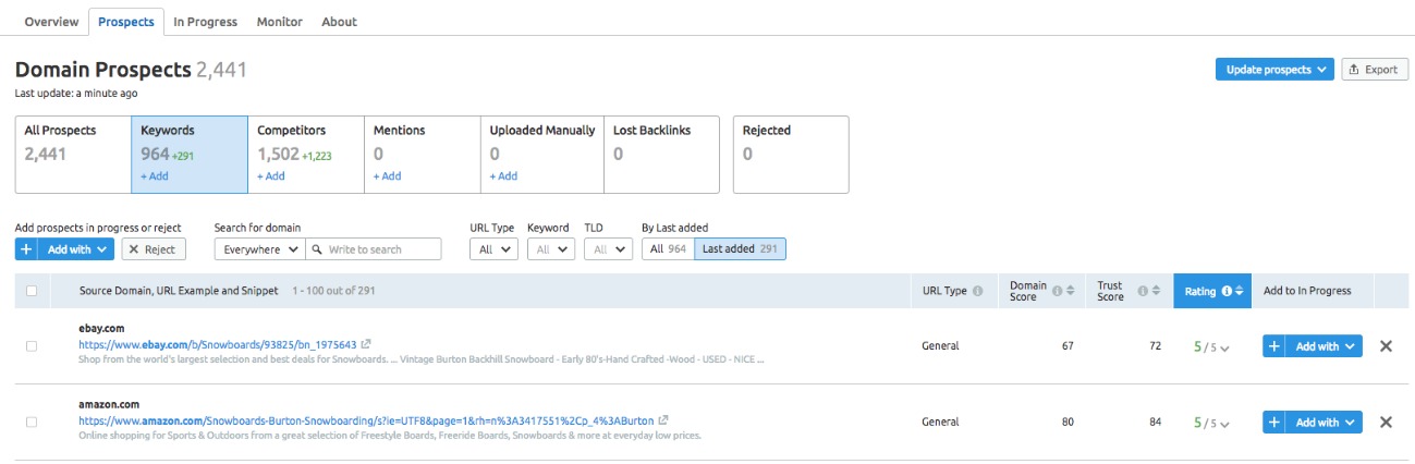 Link Building見込み (見込みレポート) のレビュー image 2