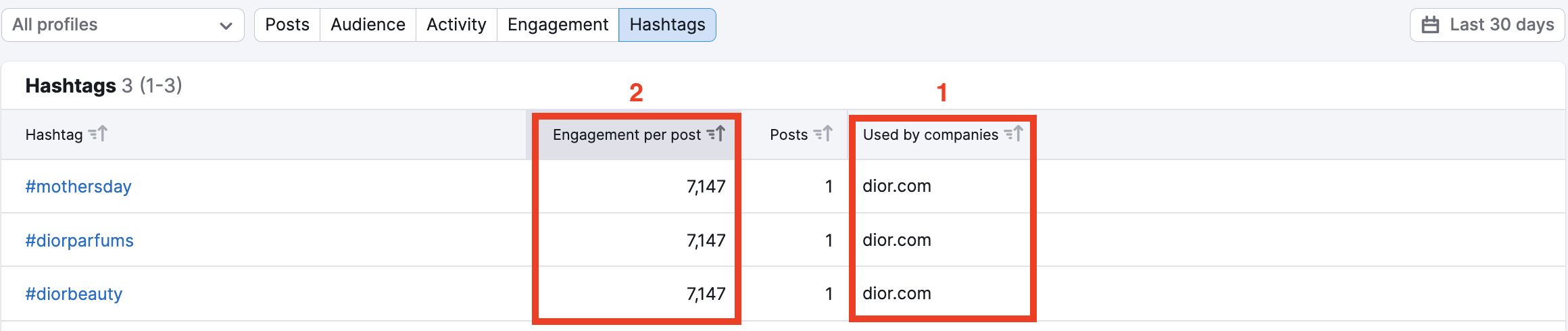 Facebookレポート image 15
