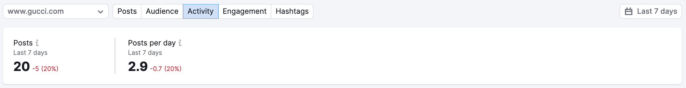 Facebookレポート image 6