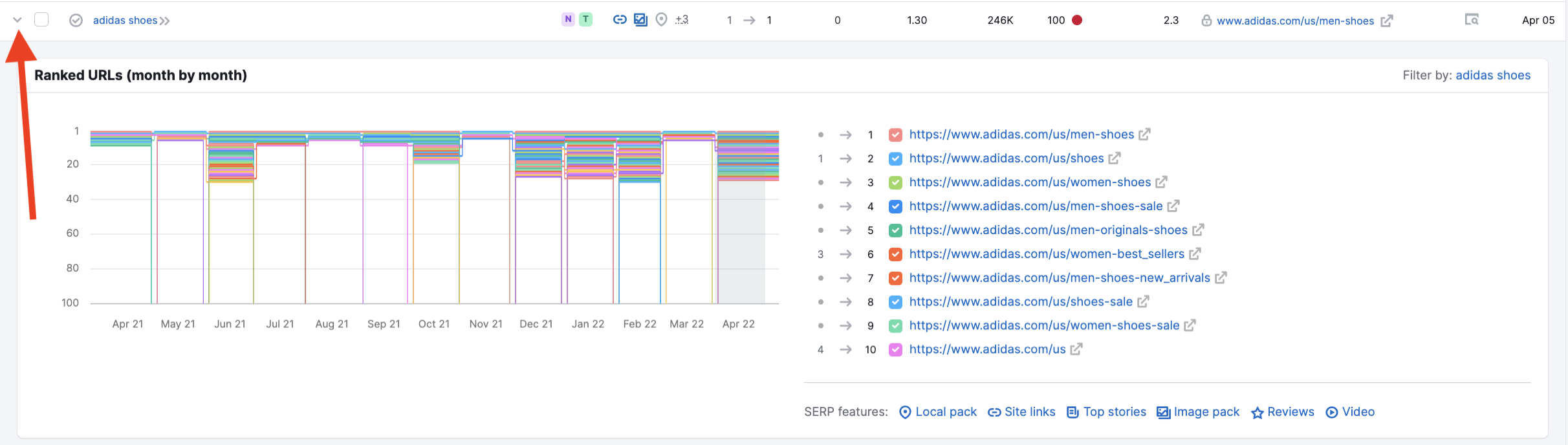 オーガニック検索分析 - 順位レポート image 12