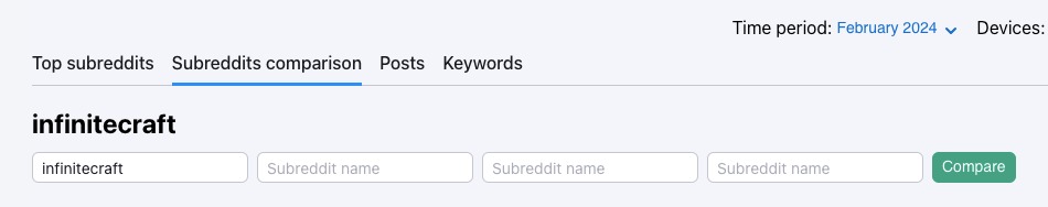 The Subreddits comparison tab. The tab first opens with one subreddit name included and three available options to compare it with others of your choice.