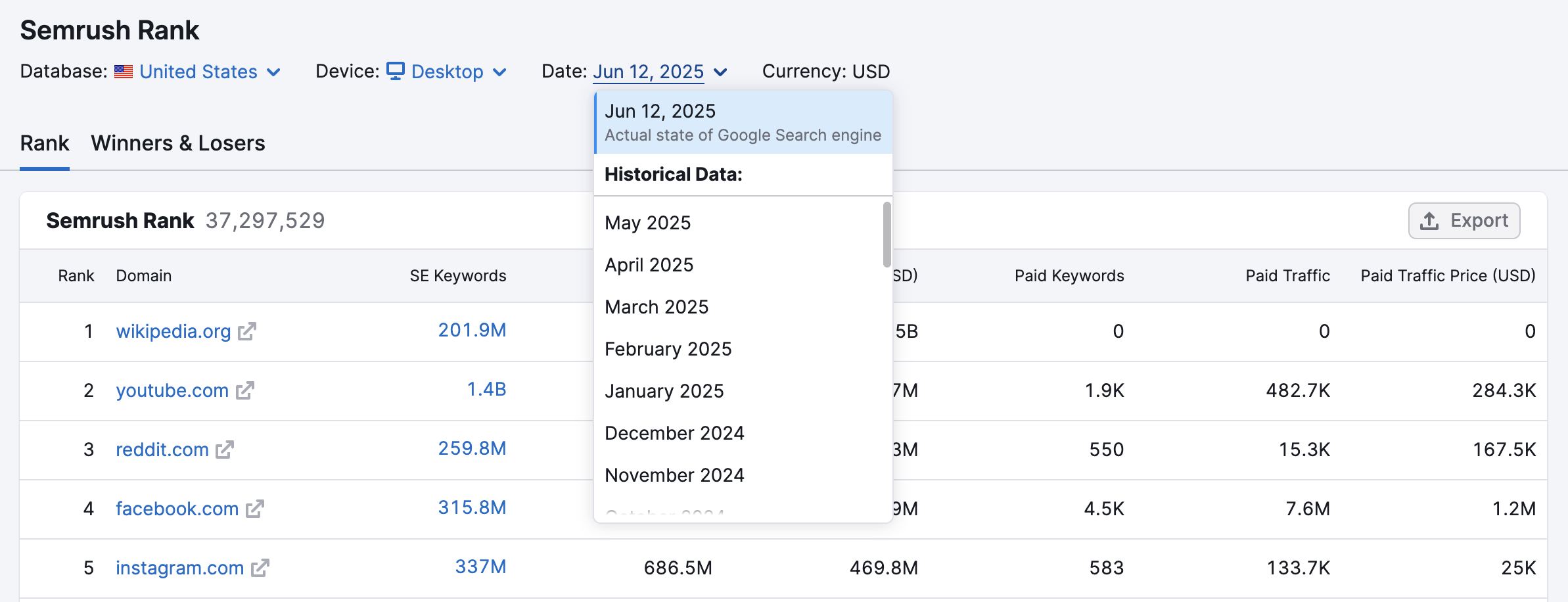Semrush Rank interface with the date drop-down filter open, allowing users to select and view historical data.