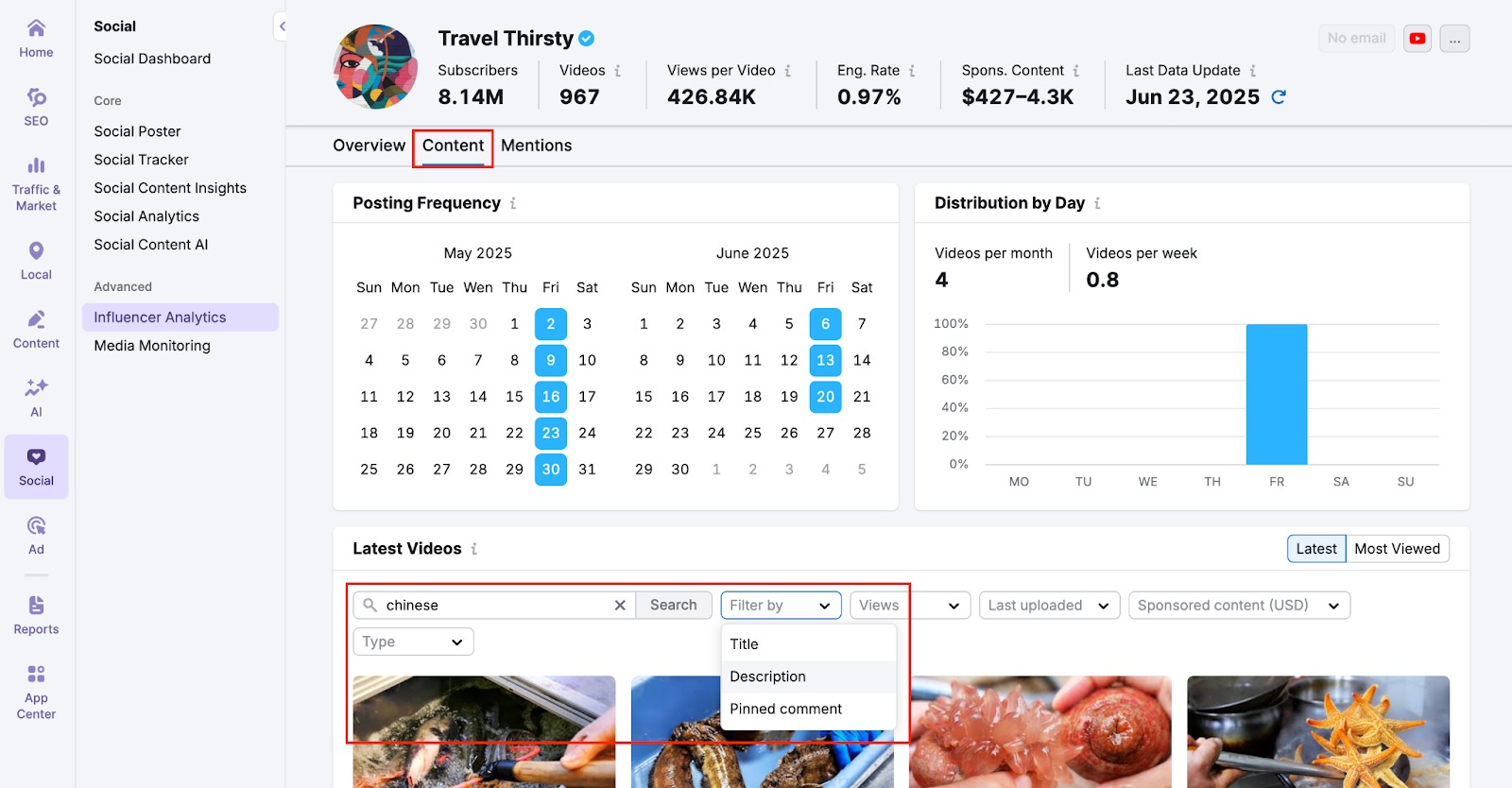 Influencer Analytics image 7