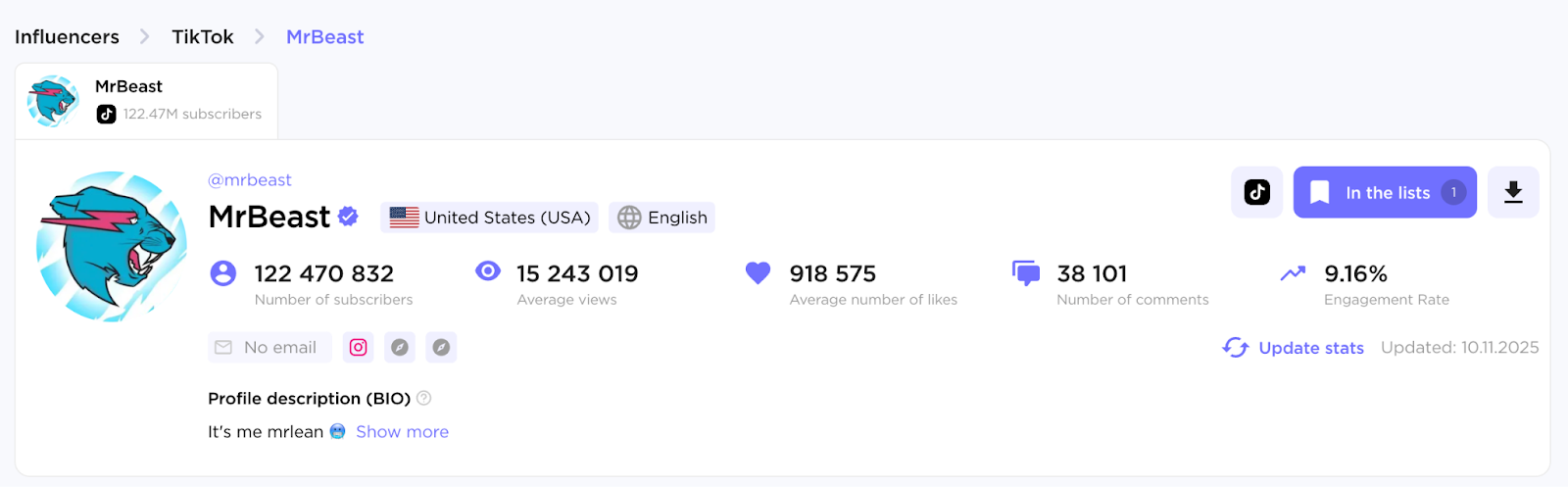 Influencer Analytics image 35