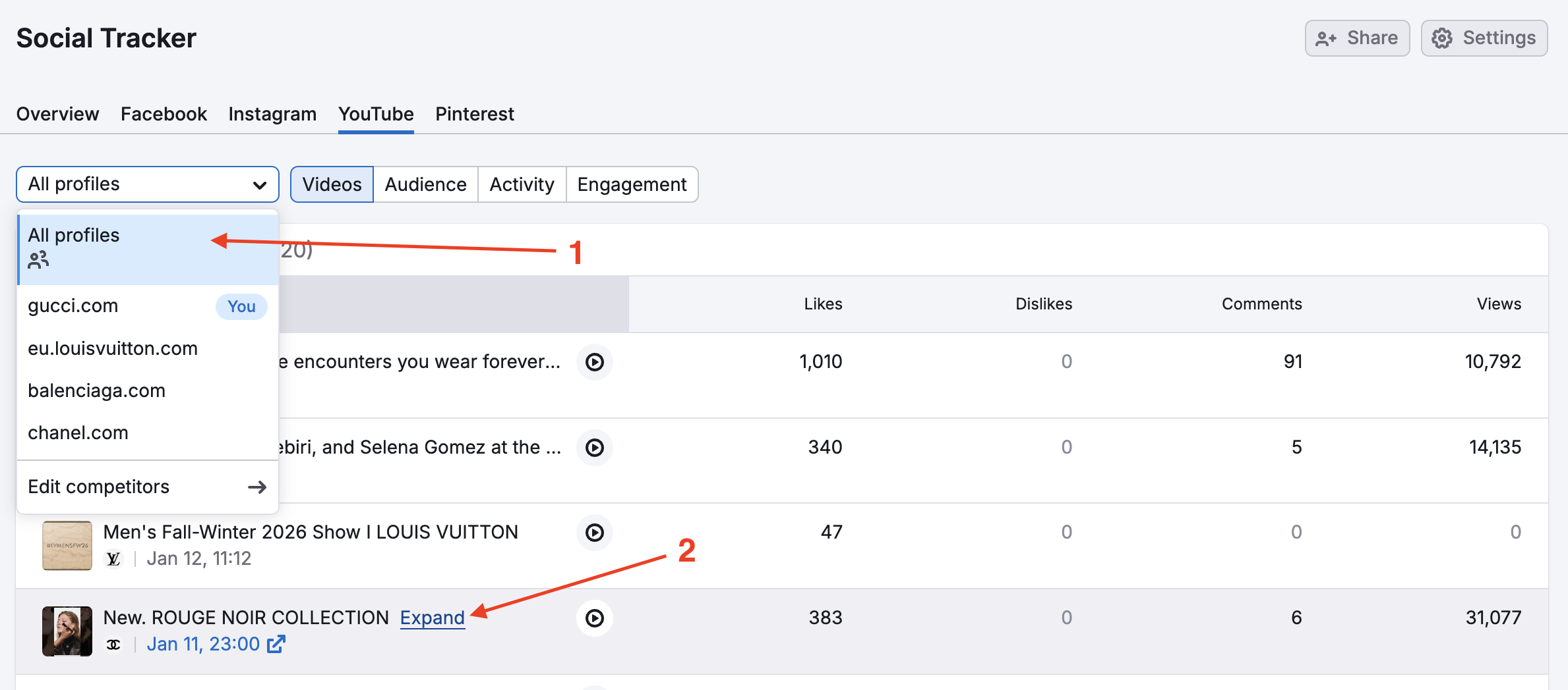 An example of the Videos tab of the Youtube Report in Social Tracker with a red arrow pointing to the All profiles button in the drop-down menu in the top-right corner, and a red arrow pointing to the Expand button which appears when you hover over the video column.