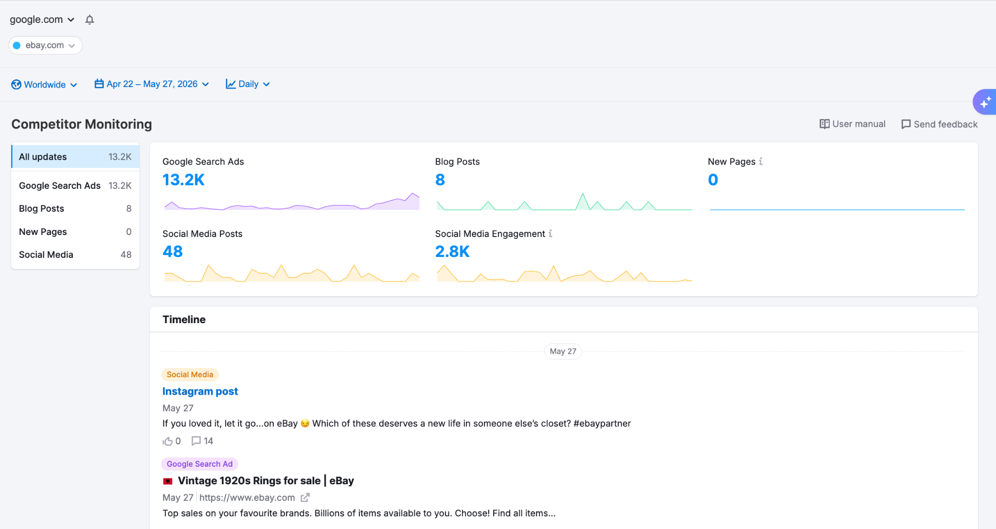 Competitor Monitoring image 1