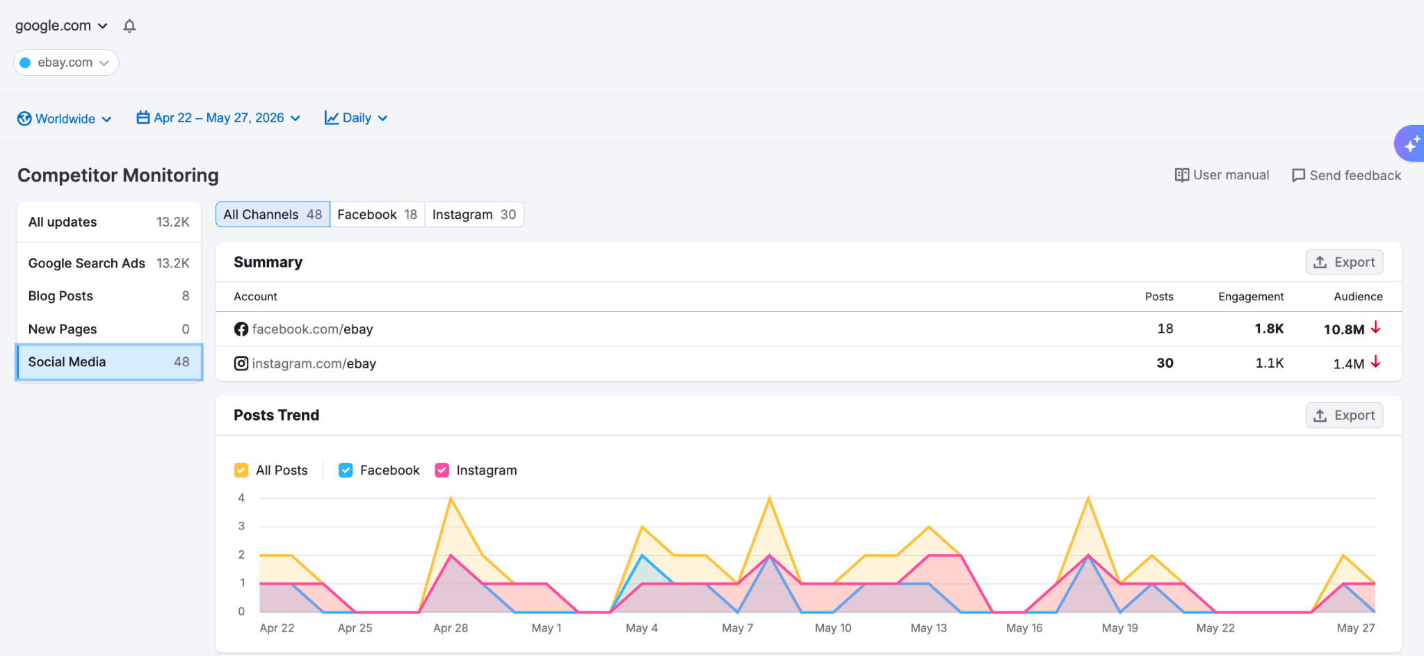 Competitor Monitoring image 2